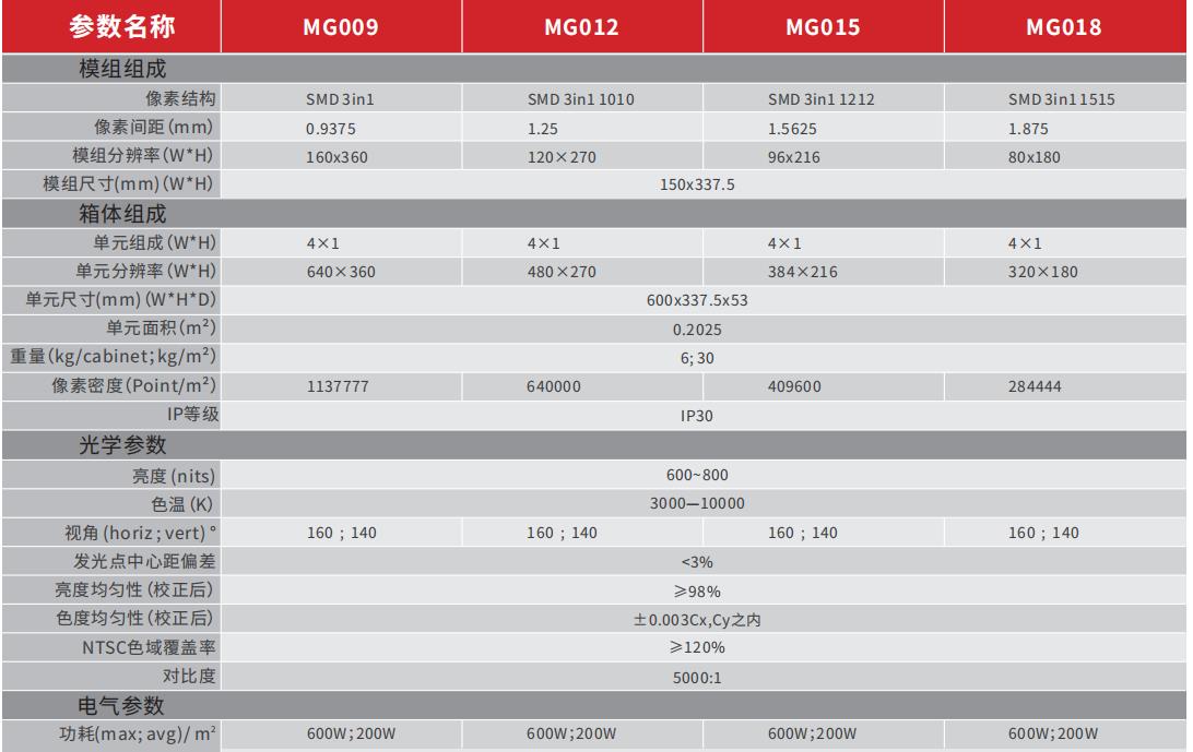 太阳集团tyc539(股份)有限公司官网