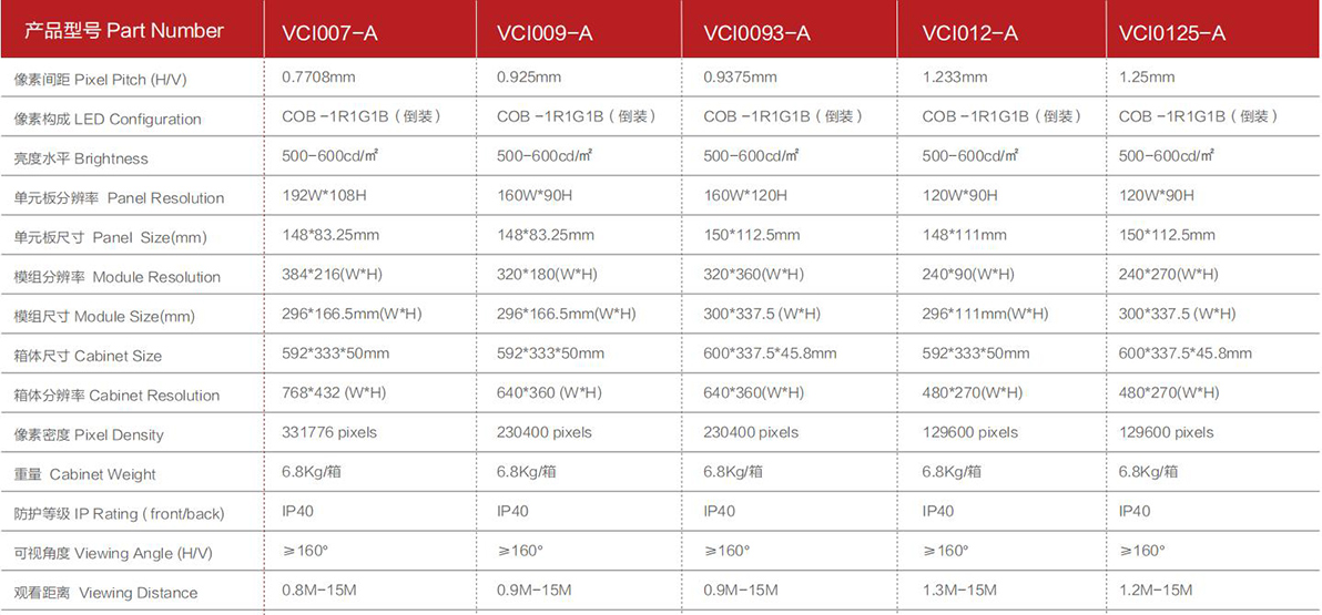太阳集团tyc539(股份)有限公司官网