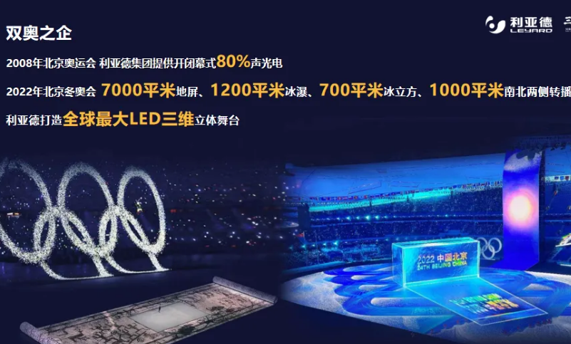 太阳集团tyc539(股份)有限公司官网