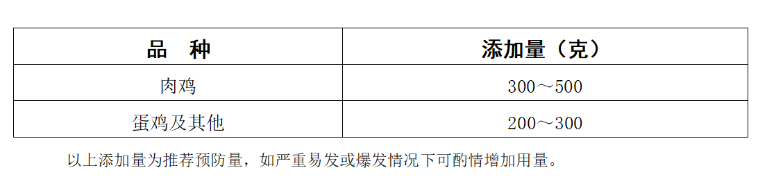 6115cf56d4322