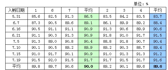 61de79cca3bcb