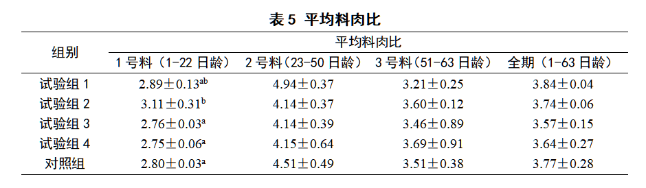 61dfcfa863a17 61dfcfa863a17
