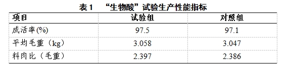 61e0e05ed71b6 61e0e05ed71b6
